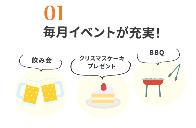 毎月イベントが充実