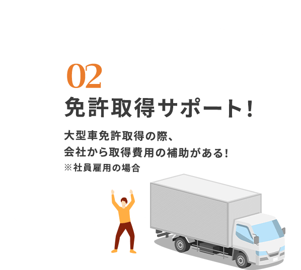 免許取得サポート