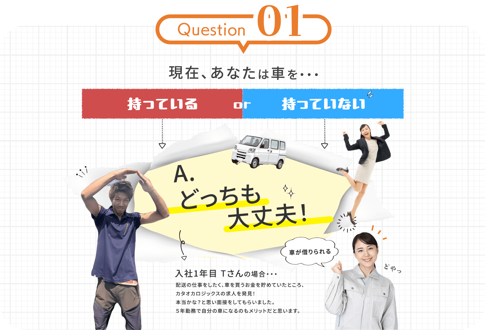 現在あなたは車を・・・