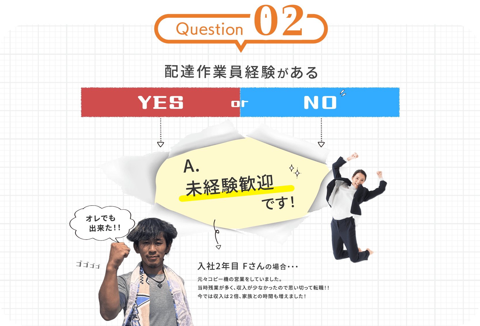 配達作業員経験がある