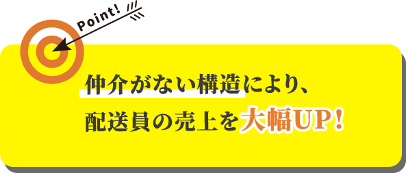 仲介がない構造により、配達員の売上を大幅UP!